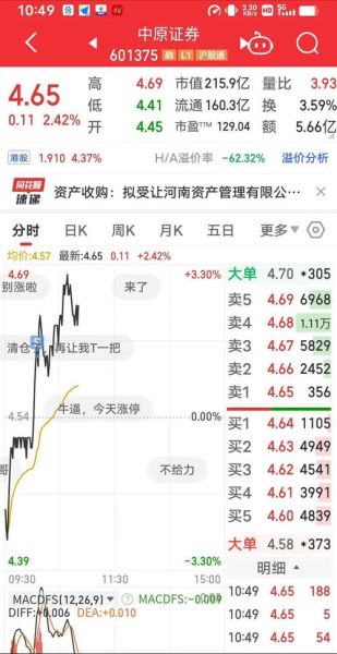 北方工业股票值得买吗_北方工业股票最新行情-第2张图片-俊逸知识馆 北方工业股票值得买吗_北方工业股票最新行情-第2张图片-俊逸知识馆