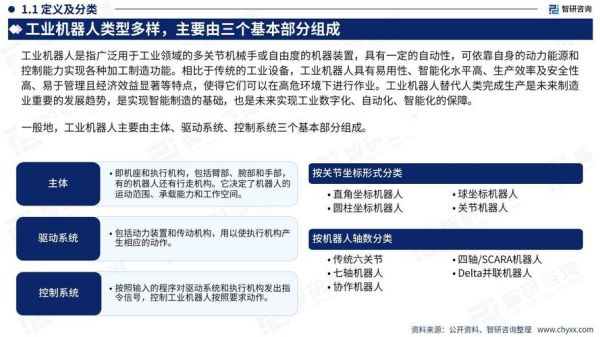 机械市场现状如何_机械行业未来趋势-第2张图片-俊逸知识馆
