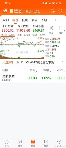 002826股票行情怎么样_易明医药未来走势分析-第1张图片-俊逸知识馆