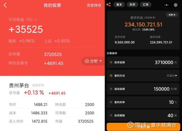 股票是什么_股票怎么赚钱-第3张图片-俊逸知识馆