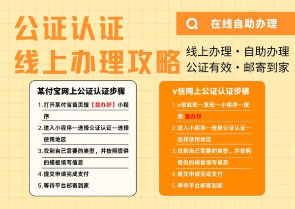北京市信德公证处办公时间_如何预约公证-第2张图片-俊逸知识馆 北京市信德公证处办公时间_如何预约公证-第2张图片-俊逸知识馆