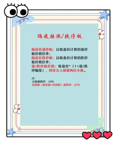 股票几点可以挂单买入_隔夜委托几点开始-第3张图片-俊逸知识馆