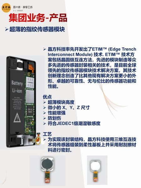 晶方科技怎么样_晶方科技值得投资吗-第2张图片-俊逸知识馆