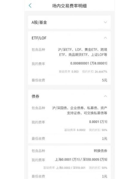 同花顺怎么开户_同花顺手续费是多少-第2张图片-俊逸知识馆 同花顺怎么开户_同花顺手续费是多少-第2张图片-俊逸知识馆