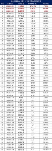 稀土股票有哪些_稀土概念股龙头一览-第1张图片-俊逸知识馆 稀土股票有哪些_稀土概念股龙头一览-第1张图片-俊逸知识馆