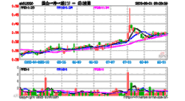 一带一路概念股有哪些_一带一路股票怎么选-第3张图片-俊逸知识馆