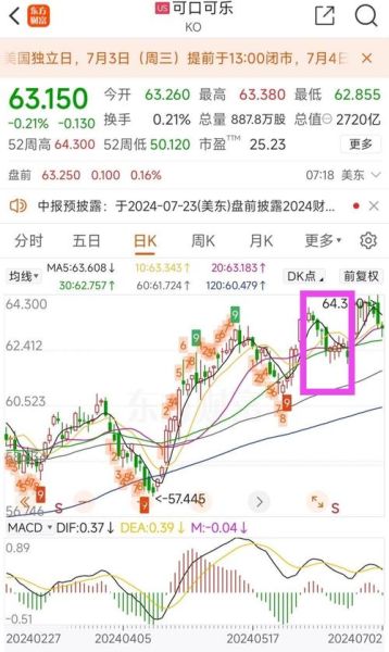 股票除息是什么意思_除息后股价会跌吗-第1张图片-俊逸知识馆 股票除息是什么意思_除息后股价会跌吗-第1张图片-俊逸知识馆
