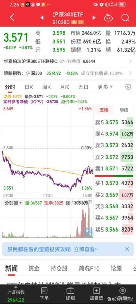 300502股票行情_还能买吗-第2张图片-俊逸知识馆 300502股票行情_还能买吗-第2张图片-俊逸知识馆