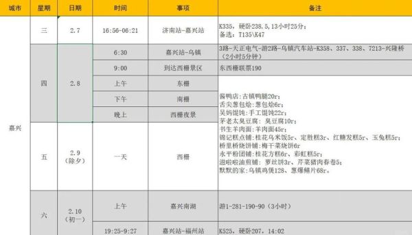 北京到乌镇怎么走最方便_北京到乌镇高铁时刻表-第3张图片-俊逸知识馆
