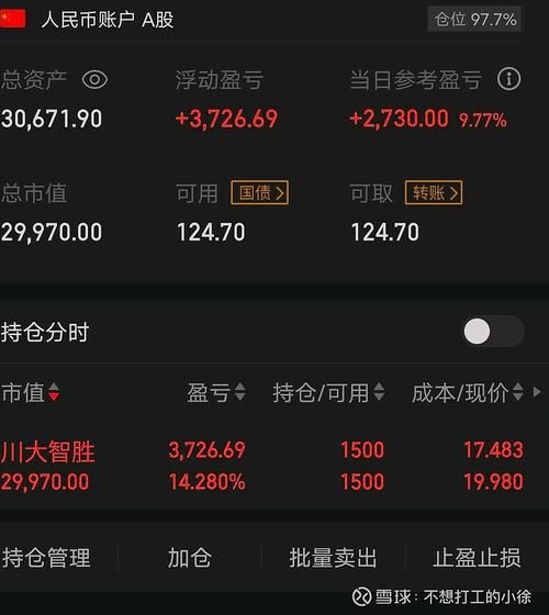 日盈电子股票怎么样_日盈电子股票值得买吗-第2张图片-俊逸知识馆 日盈电子股票怎么样_日盈电子股票值得买吗-第2张图片-俊逸知识馆