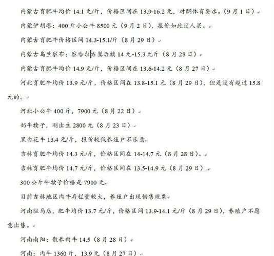 牛市场价格走势_如何挑选健康牛犊-第3张图片-俊逸知识馆