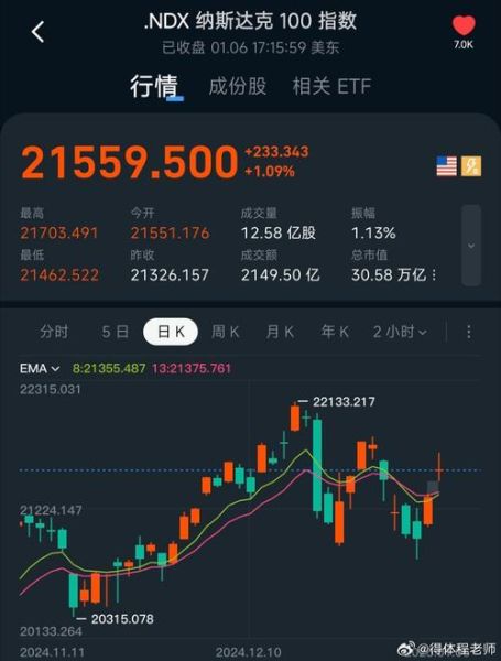 纳思达股票行情_值得买入吗-第3张图片-俊逸知识馆 纳思达股票行情_值得买入吗-第3张图片-俊逸知识馆