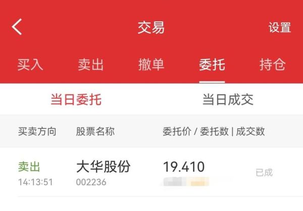 002236股票怎么样_大华股份值得长期持有吗-第2张图片-俊逸知识馆 002236股票怎么样_大华股份值得长期持有吗-第2张图片-俊逸知识馆