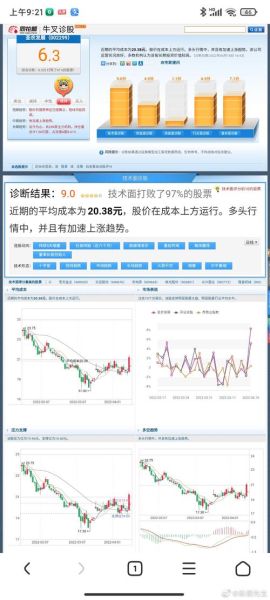002299股票行情_未来走势如何-第3张图片-俊逸知识馆 002299股票行情_未来走势如何-第3张图片-俊逸知识馆