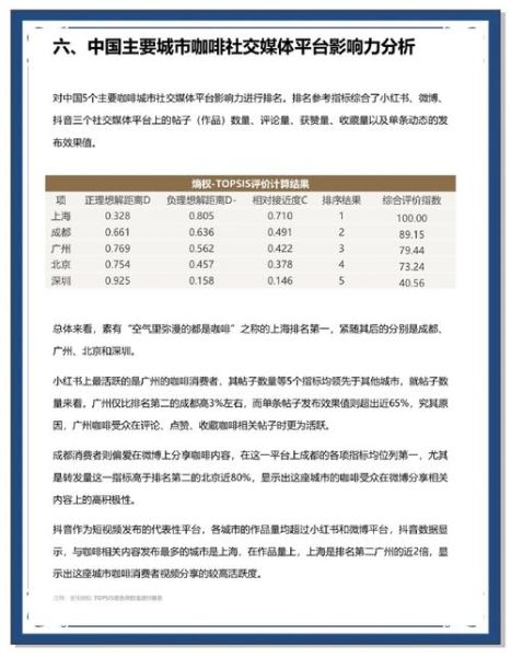 中国咖啡市场现状_未来五年趋势-第1张图片-俊逸知识馆