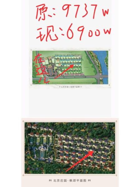 北京庄园值得买吗_北京庄园最新房价-第1张图片-俊逸知识馆