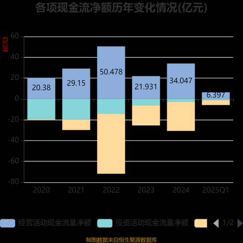 锡业股份股票值得买吗_锡业股份股票未来走势-第3张图片-俊逸知识馆 锡业股份股票值得买吗_锡业股份股票未来走势-第3张图片-俊逸知识馆