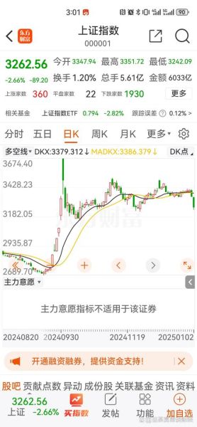 今日A股为何大跌_明日股市还会跌吗-第2张图片-俊逸知识馆