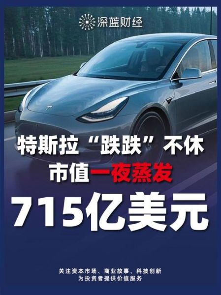 特斯拉股票今日行情_现在还能买入吗-第3张图片-俊逸知识馆 特斯拉股票今日行情_现在还能买入吗-第3张图片-俊逸知识馆