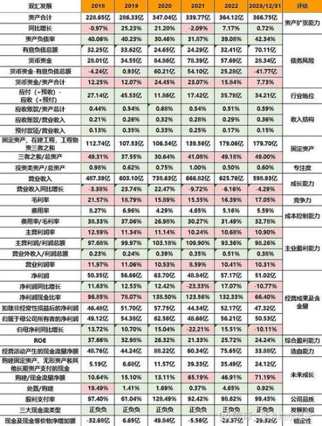 双汇集团股票值得长期持有吗_双汇发展股价走势分析-第2张图片-俊逸知识馆