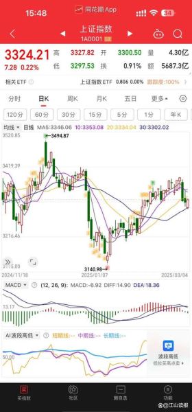 中再资环股票怎么样_未来走势预测-第1张图片-俊逸知识馆