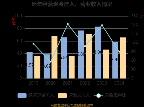 南京公用股票值得买吗_南京公用股票未来走势如何-第3张图片-俊逸知识馆