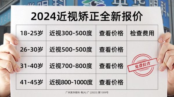 近视手术价格多少钱_近视手术安全吗-第3张图片-俊逸知识馆