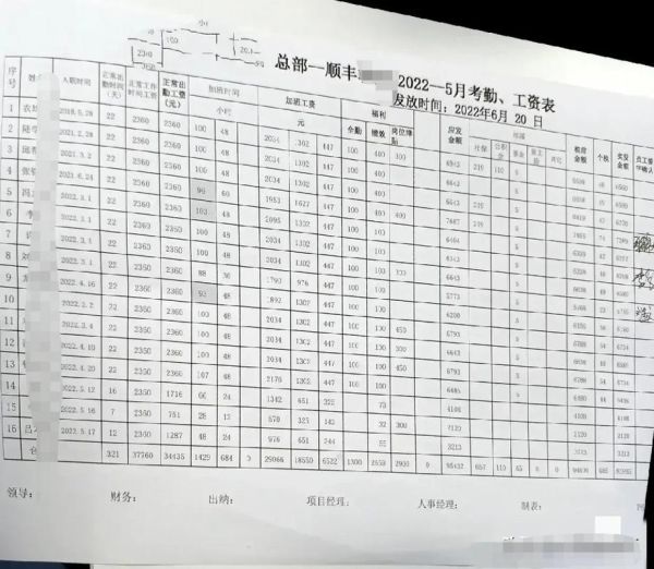 奥克斯待遇怎么样_奥克斯员工真实薪资曝光-第3张图片-俊逸知识馆