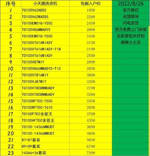机械设备价格走势_如何选购高性价比设备-第2张图片-俊逸知识馆 机械设备价格走势_如何选购高性价比设备-第2张图片-俊逸知识馆