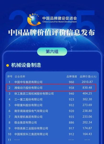 山东重工股票怎么样_山东重工股票值得长期持有吗-第2张图片-俊逸知识馆