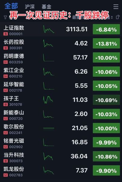 建滔积层板股票值得买吗_最新行情与前景分析-第3张图片-俊逸知识馆