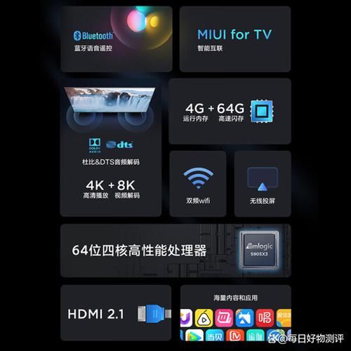 网络机顶盒怎么选_网络机顶盒哪个牌子好-第1张图片-俊逸知识馆
