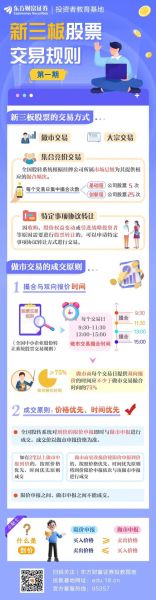 创业板股票怎么开户_创业板股票交易规则-第2张图片-俊逸知识馆