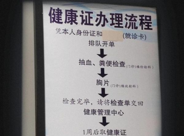 北京健康证多少钱_北京健康证办理流程-第2张图片-俊逸知识馆