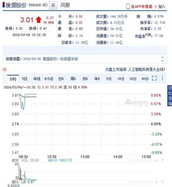 明阳电路股票值得长期持有吗_明阳电路股票未来走势如何-第3张图片-俊逸知识馆 明阳电路股票值得长期持有吗_明阳电路股票未来走势如何-第3张图片-俊逸知识馆