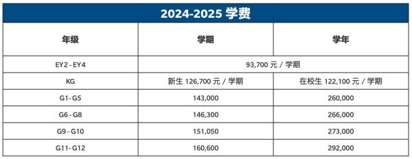 北京海嘉国际双语学校怎么样_学费一年多少钱-第1张图片-俊逸知识馆 北京海嘉国际双语学校怎么样_学费一年多少钱-第1张图片-俊逸知识馆