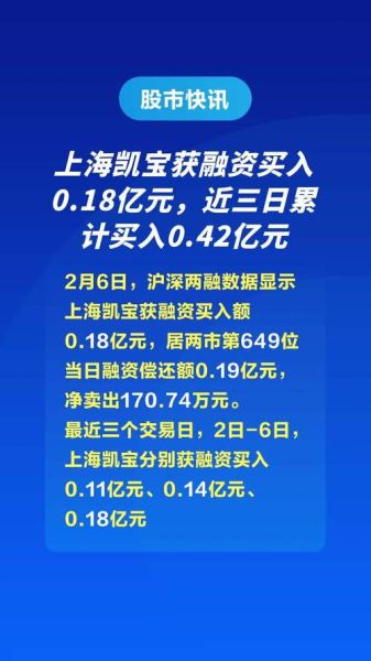 上海凯宝股票怎么样_上海凯宝股票值得长期持有吗-第1张图片-俊逸知识馆