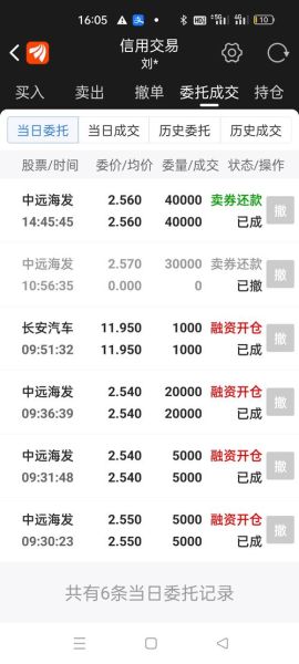 中远海发股票股吧_值得长期持有吗-第1张图片-俊逸知识馆 中远海发股票股吧_值得长期持有吗-第1张图片-俊逸知识馆