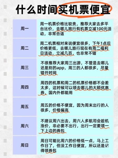 北京昆明机票什么时候最便宜_如何买到特价票-第2张图片-俊逸知识馆