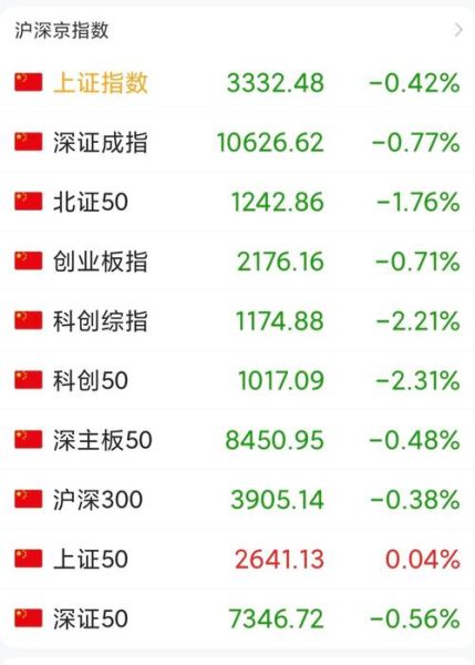 中集集团股票行情_现在还能买吗-第3张图片-俊逸知识馆 中集集团股票行情_现在还能买吗-第3张图片-俊逸知识馆