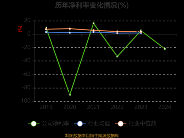 初灵信息股票值得买吗_初灵信息股票未来走势-第1张图片-俊逸知识馆