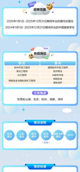 云招怎么样_云招招聘平台靠谱吗-第1张图片-俊逸知识馆