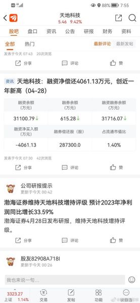 天地科技股票怎么样_天地科技股票值得长期持有吗-第1张图片-俊逸知识馆 天地科技股票怎么样_天地科技股票值得长期持有吗-第1张图片-俊逸知识馆