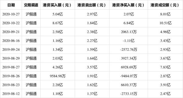 中国太保股票行情_现在可以买入吗-第1张图片-俊逸知识馆 中国太保股票行情_现在可以买入吗-第1张图片-俊逸知识馆