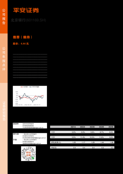 601169股票行情_北京银行股价走势分析-第1张图片-俊逸知识馆 601169股票行情_北京银行股价走势分析-第1张图片-俊逸知识馆