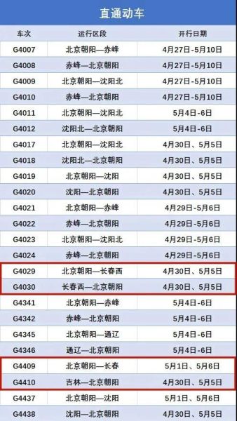 赤峰到北京火车时刻表查询_票价多少钱-第2张图片-俊逸知识馆