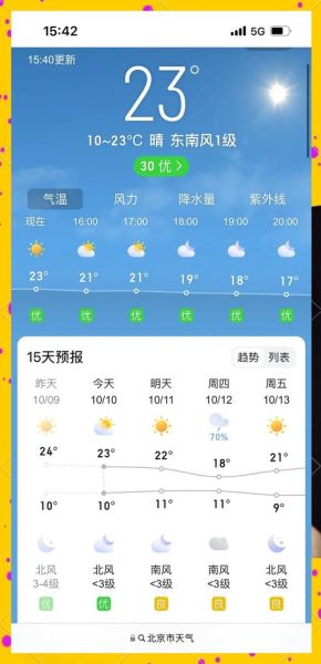 北京9月天气穿什么_北京9月旅游天气怎么样-第1张图片-俊逸知识馆
