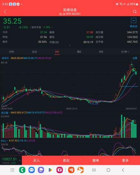 长安汽车股票股吧_现在还能买入吗-第3张图片-俊逸知识馆