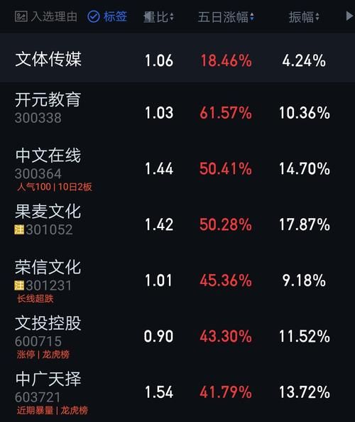 凤凰传媒股票值得长期持有吗_凤凰传媒股票未来走势如何-第3张图片-俊逸知识馆