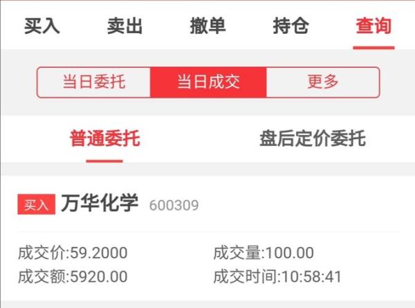 万华化学股票股吧_万华化学还能买吗-第1张图片-俊逸知识馆